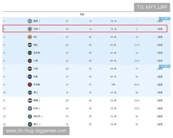 常规赛MVP最终榜亚历山大逆袭榜首文班亚马排名第三收官